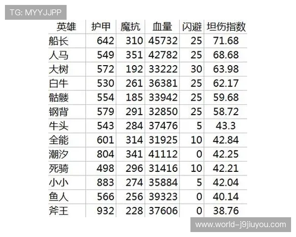 九游平台网页版安全保障措施，保障用户账号信息安全与游戏环境健康