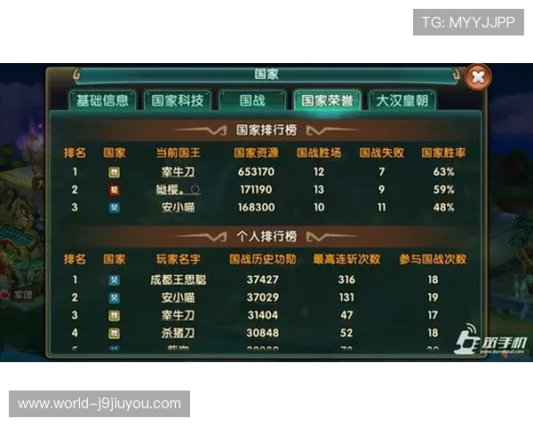 如何在极速炸金花中实现连续获胜的实用策略与技巧